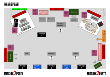 Bühnenplan Mission:2Party mit Instrumenten- und Monitor-Positionen